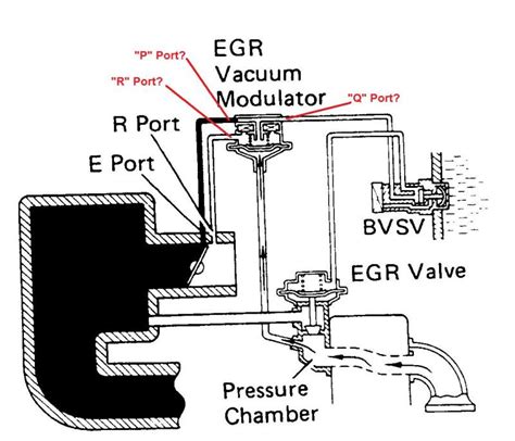 chevy 43 egr vacuum diagram 